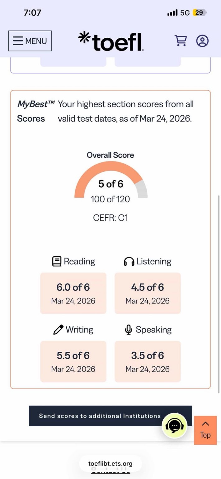 Resultado TOEFL con nivel C1
